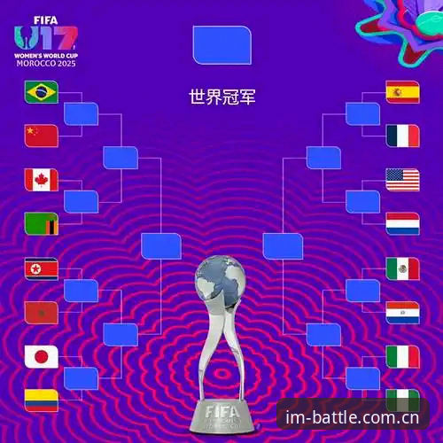 U17世界杯抽签结果解读：中青队分组形势与IM电竞观赛指南