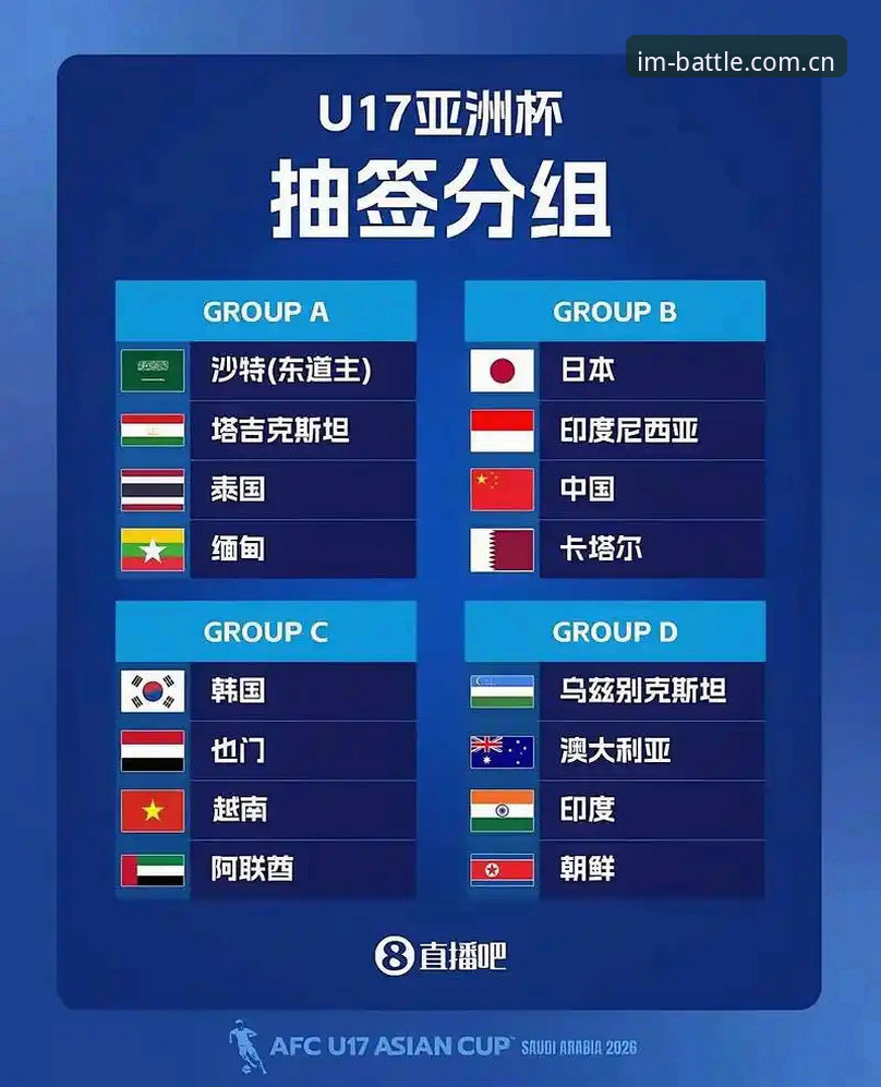 U17世界杯抽签结果 vs IM电竞观赛体验：中国足球少年如何突破重围？