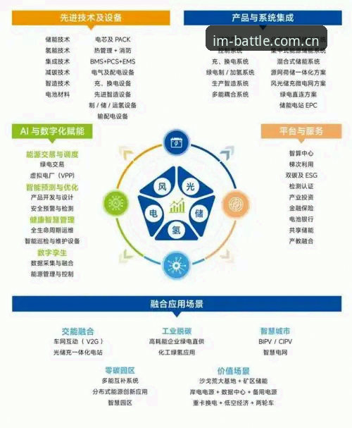 IM电竞平台最新动态：解析IM电竞功能如何定义行业新标准